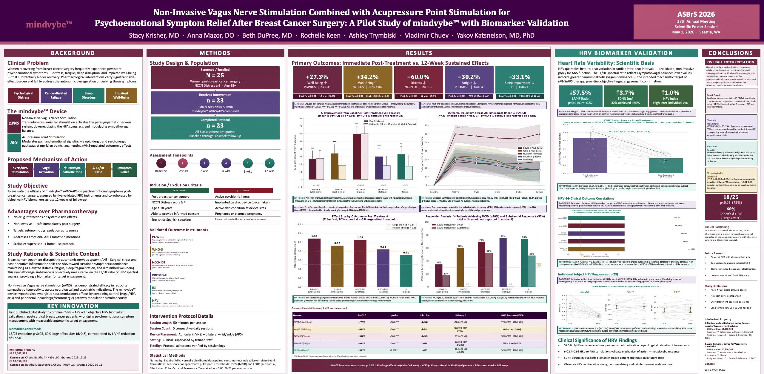 ASBS Poster 